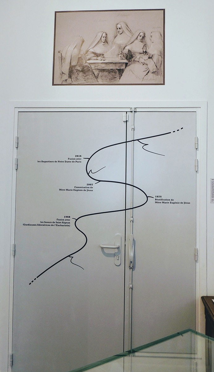 Photographie de la porte d'entrée du musée utilisée comme support à la dernière partie de la frise (fusion des congrégations et reconnaissance de l’œuvre de Marie Eugénie par le Vatican : Béatification et Canonisation) et dessin au crayon ancien représentant un groupe de Sœurs en "récréation" (activité libre de discussion, de couture, dessin, etc.).
