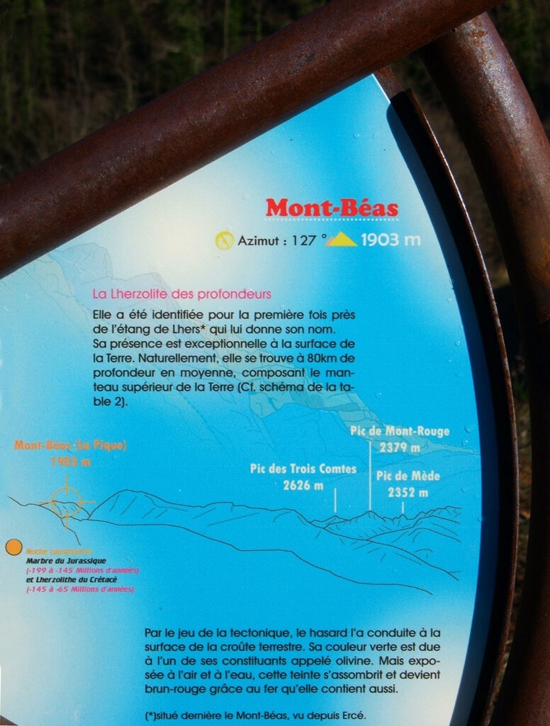Photographie rapprochée d'un Sextant de Plateau de découverte. Exemple de plaque pédagogique associé à un sextant visant le Mont Béas en Ariège (Pyrénées). 